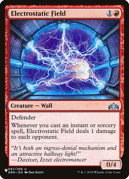 Electrostatic Field GRN-97