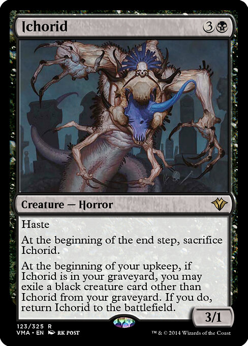 Ichorid 123