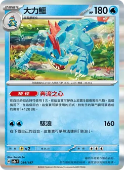大力鱷